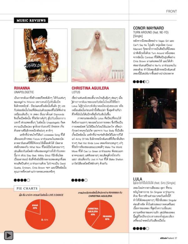 Attitude-December-2012